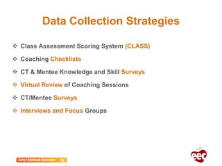 Data Collection Strategies
 Class Assessment Scoring System (CLASS)
 Coaching Checklists
 CT & Mentee Knowledge and Skill Surveys
 Virtual Review of Coaching Sessions
 CT/Mentee Surveys
 Interviews and Focus Groups
 