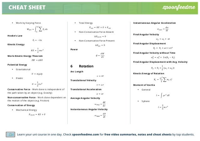 uo disintegrating thesis notes uo disintegrating thesis notes