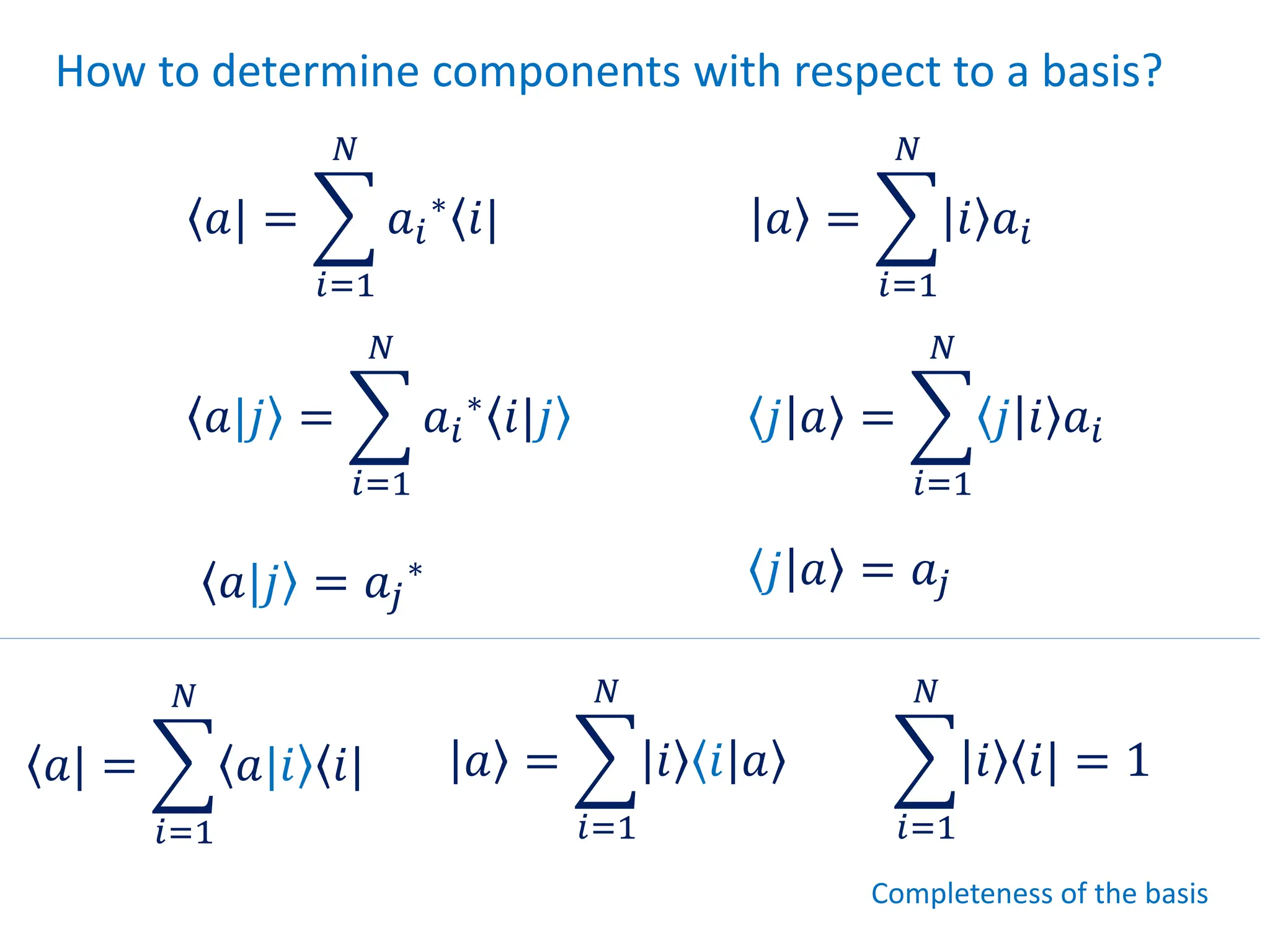 How to determine components with respect to a basis?
|𝑎 =
𝑖=1
𝑁
|𝑖 𝑎𝑖
𝑎| =
𝑖=1
𝑁
𝑎𝑖
∗ 𝑖|
𝑎|𝑗 =
𝑖=1
𝑁
𝑎𝑖
∗
𝑖|𝑗 𝑗|𝑎 =
𝑖=1
𝑁
𝑗|𝑖 𝑎𝑖
𝑎|𝑗 = 𝑎𝑗
∗ 𝑗|𝑎 = 𝑎𝑗
|𝑎 =
𝑖=1
𝑁
|𝑖 𝑖|𝑎
𝑎| =
𝑖=1
𝑁
𝑎|𝑖 𝑖|
𝑖=1
𝑁
|𝑖 𝑖| = 1
Completeness of the basis
 