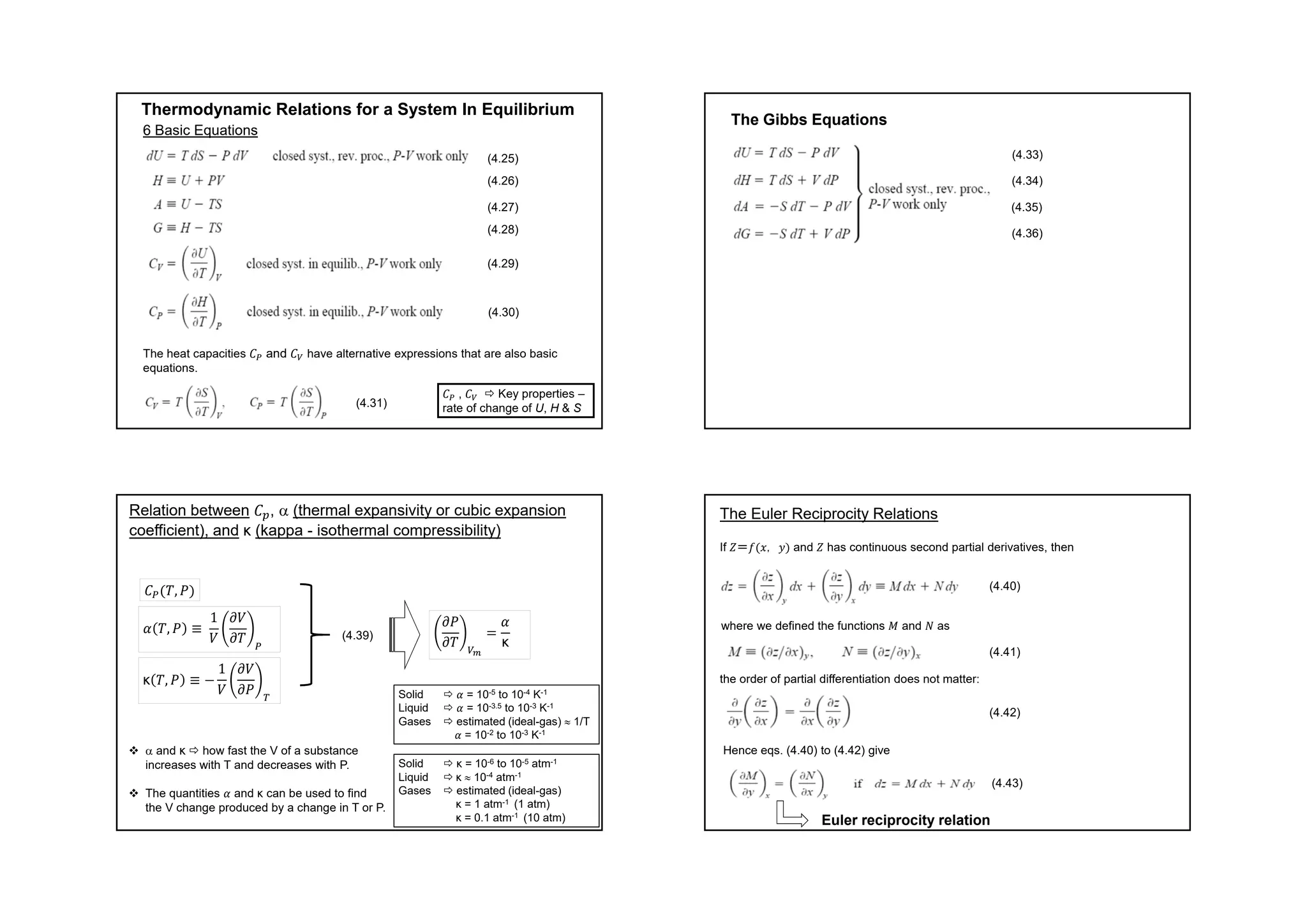Thermodynamic Relations for a System In Equilibrium
6 Basic Equations
(4.25)
(4.26)
(4.27)
(4.28)
(4.29)
(4.30)
The heat capacities 𝐶 and 𝐶 have alternative expressions that are also basic
equations.
(4.31)
𝐶 , 𝐶  Key properties –
rate of change of U, H & S
The Gibbs Equations
(4.33)
(4.34)
(4.35)
(4.36)
Relation between 𝐶 ,  (thermal expansivity or cubic expansion
coefficient), and κ (kappa - isothermal compressibility)
𝐶 𝑇, 𝑃
𝛼 𝑇, 𝑃 ≡
1
𝑉
𝜕𝑉
𝜕𝑇
κ 𝑇, 𝑃 ≡
1
𝑉
𝜕𝑉
𝜕𝑃
𝜕𝑃
𝜕𝑇
𝛼
κ
Solid  𝛼 = 10-5 to 10-4 K-1
Liquid  𝛼 = 10-3.5 to 10-3 K-1
Gases  estimated (ideal-gas)  1/T
𝛼 = 10-2 to 10-3 K-1
Solid  κ = 10-6 to 10-5 atm-1
Liquid  κ  10-4 atm-1
Gases  estimated (ideal-gas)
κ = 1 atm-1 (1 atm)
κ = 0.1 atm-1 (10 atm)
  and κ  how fast the V of a substance
increases with T and decreases with P.
 The quantities 𝛼 and κ can be used to find
the V change produced by a change in T or P.
(4.39)
The Euler Reciprocity Relations
If 𝑍＝𝑓 𝑥，𝑦 and 𝑍 has continuous second partial derivatives, then
(4.40)
where we defined the functions 𝑀 and 𝑁 as
(4.41)
the order of partial differentiation does not matter:
(4.42)
Hence eqs. (4.40) to (4.42) give
(4.43)
Euler reciprocity relation
 