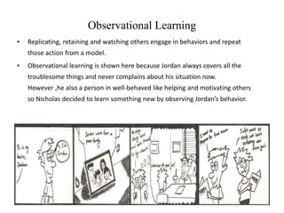 Observational Learning
• Replicating, retaining and watching others engage in behaviors and repeat
those action from a model.
• Observational learning is shown here because Jordan always covers all the
troublesome things and never complains about his situation now.
However ,he also a person in well-behaved like helping and motivating others
so Nicholas decided to learn something new by observing Jordan’s behavior.
 
