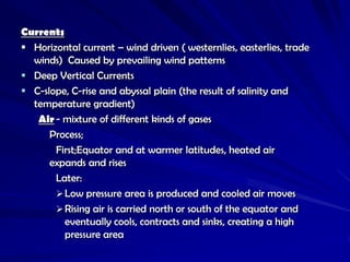 Currents
 Horizontal current – wind driven ( westernlies, easterlies, trade
  winds) Caused by prevailing wind patterns
 Deep Vertical Currents
 C-slope, C-rise and abyssal plain (the result of salinity and
  temperature gradient)
   Air - mixture of different kinds of gases
      Process;
       First;Equator and at warmer latitudes, heated air
      expands and rises
       Later:
        Low pressure area is produced and cooled air moves
        Rising air is carried north or south of the equator and
         eventually cools, contracts and sinks, creating a high
         pressure area
 