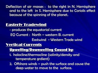 Deflection of air masses : to the right in N. Hemisphere
  and to the left in S. Hemisphere due to Coriolis effect
  because of the spinning of the planet.

Easterly Tradewind
 - produces the equatorial current
  EQ Current : North – western B. current
                Eastwind - Western Trade wind
Vertical Currents
 Upwelling/Downwelling Caused by:
 1. halocline/thermocline (salinity/density and
     temperature grdient)
 2. Offshore winds – push the surface and cause the
     deep water to move to the surface.
 