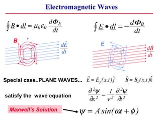 Electromagnetic Waves

                 dΦ E                             dΦ B
 ∫ B • dl = µ0ε 0 dt                  ∫ E • dl = − dt
         v
    B                    
                        dE               E                     
                                                              dB
                        dt
                                                              dt


                                                 
Special case..PLANE WAVES... E = E y ( x ,t ) 
                                              j                  
                                                  B = Bz ( x ,t )k
                                   ∂ 2ψ   1 ∂ 2ψ
satisfy the wave equation               = 2 2
                                   ∂x 2  ν ∂t
  Maxwell’s Solution           ψ = A sin( ωt + φ )
 