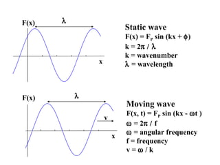 F(x)   λ
                           Static wave
                           F(x) = FP sin (kx + φ)
                           k = 2π / λ
                           k = wavenumber
               x           λ = wavelength



F(x)       λ
                           Moving wave
                           F(x, t) = FP sin (kx - ωt )
                   v
                           ω = 2π / f
                           ω = angular frequency
                       x
                           f = frequency
                           v=ω /k
 