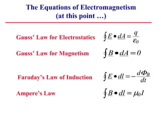 The Equations of Electromagnetism
           (at this point …)

                                           q
Gauss’ Law for Electrostatics   ∫ E • dA = ε0
Gauss’ Law for Magnetism        ∫ B • dA = 0
                                            dΦB
Faraday’s Law of Induction      ∫ E • dl = − dt
Ampere’s Law                    ∫ B • dl = µ0 I
 