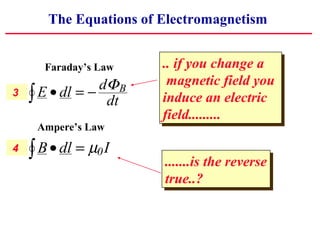 The Equations of Electromagnetism


      Faraday’s Law     .. if you change a
                         .. if you change a
                dΦ B     magnetic field you
                          magnetic field you
3   ∫ E • dl = − dt     induce an electric
                         induce an electric
                        field.........
                         field.........
     Ampere’s Law

4   ∫ B • dl = µ0 I     .......is the reverse
                         .......is the reverse
                        true..?
                         true..?
 