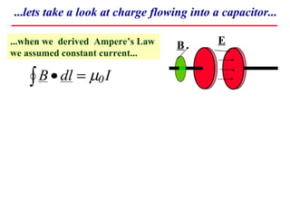 ...lets take a look at charge flowing into a capacitor...

...when we derived Ampere’s Law    B        E
we assumed constant current...

    ∫ B • dl = µ0 I
 