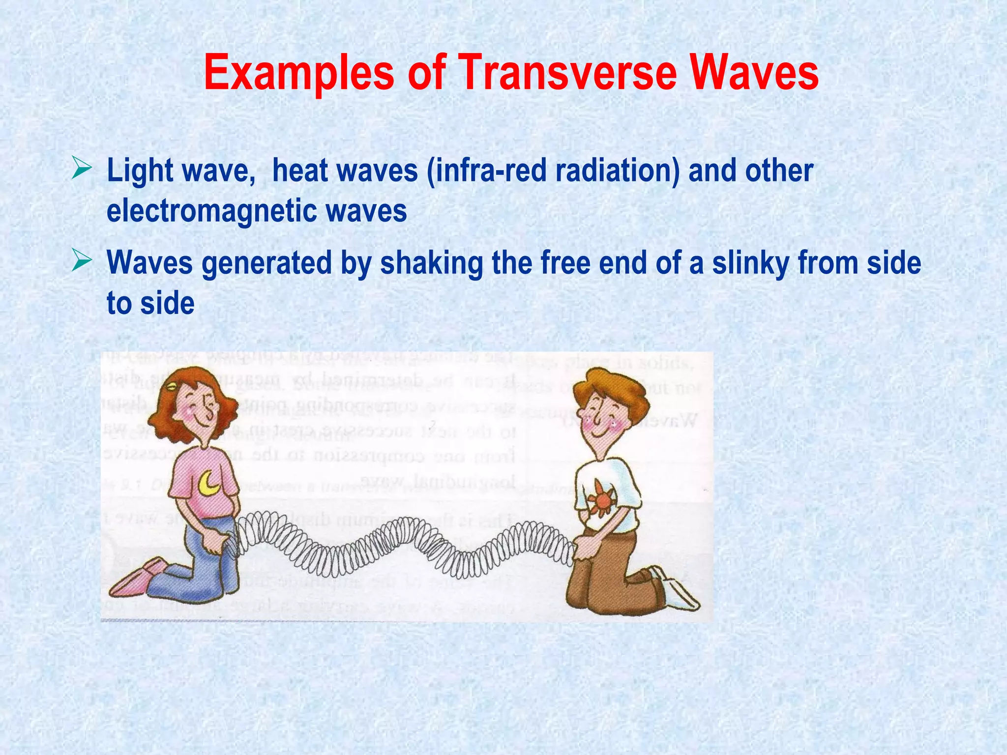 Light wave,  heat waves (infra-red radiation) and other electromagnetic waves Waves generated by shaking the free end of a slinky from side to side   Examples of Transverse Waves                                                                                         