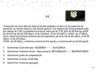 “
29
•Preescolar de cinco años de edad es llevado polipneico al servicio de urgencias de
pediatría; se refiere disuria y mal estado general. A la exploración física presenta talla
por debajo de 3 DE. La gasometría arterial indica pH de 7.25, pO2 de 95 mm Hg, pCO2
de 30 mm Hg, Na de 135 mEq/L, K de 2.5mEq/L, Cl de 110 mE1/l y HCO3– de 17 mEq/L.
Se le realiza electrólitos urinarios son los siguientes: pH de 8, Na de 25 mEq/L, K de 30
mEq/L, Cl de 65 mEq/L,
HCO3– de 20 mEq/L, creatinina urinaria de 0.6 mg/dL y creatinina sérica de 0.5 mg/dL.
1. Determinar el pH alterado: ACIDEMIA ---- ALCALEMIA
2. Determinar trastorno Ácido – Base primario: METABÓLICO ----- RESPIRATORIO
3. Determinar grado de compensación.
4. Determinar la causa: Anión Gap
5. Identificar trastorno agregado
 