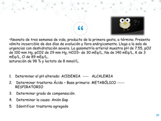 “
31
•Neonato de tres semanas de vida, producto de la primera gesta, a término. Presenta
vómito incoercible de dos días de evolución y llora enérgicamente. Llega a la sala de
urgencias con deshidratación severa. La gasometría arterial muestra pH de 7.55, pO2
de 100 mm Hg, pCO2 de 29 mm Hg, HCO3– de 30 mEq/L, Na de 140 mEq/L, K de 3
mEq/L, Cl de 89 mEq/L,
saturación de 98 % y lactato de 8 mmol/L.
1. Determinar el pH alterado: ACIDEMIA ---- ALCALEMIA
2. Determinar trastorno Ácido – Base primario: METABÓLICO -----
RESPIRATORIO
3. Determinar grado de compensación.
4. Determinar la causa: Anión Gap
5. Identificar trastorno agregado
 