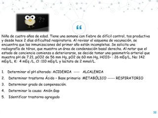 “
32
Niña de cuatro años de edad. Tiene una semana con fiebre de difícil control, tos productiva
y desde hace 2 días dificultad respiratoria. Al revisar el esquema de vacunación, se
encuentra que las inmunizaciones del primer año están incompletas. Se solicita una
radiografía de tórax, que muestra un área de condensación basal derecha. Al notar que el
estado de conciencia comienza a deteriorarse, se decide tomar una gasometría arterial que
muestra pH de 7.21, pCO2 de 56 mm Hg, pO2 de 60 mm Hg, HCO3– : 26 mEq/L, Na: 142
mEq/L, K: 4 mEq /L, Cl :110 mEq/L y lactato de 2 mmol/L.
1. Determinar el pH alterado: ACIDEMIA ---- ALCALEMIA
2. Determinar trastorno Ácido – Base primario: METABÓLICO ----- RESPIRATORIO
3. Determinar grado de compensación.
4. Determinar la causa: Anión Gap
5. Identificar trastorno agregado
 