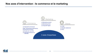 Nos axes d’intervention : le commerce et le marketing
20
 Dispositif commercial
(web, commerciaux sédentaires,
commerciau...