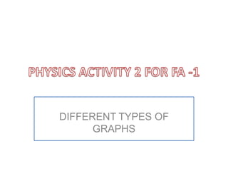 DIFFERENT TYPES OF
GRAPHS
 