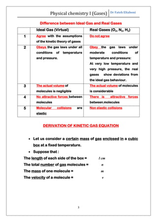 Physical chemistry I (Gases) Dr Fateh Eltaboni
3
Difference between Ideal Gas and Real Gases
Ideal Gas (Virtual) Real Gases (O2, N2, H2)
1 Agree with the assumptions
of the kinetic theory of gases
Do not agree
2 Obeys the gas laws under all
conditions of temperature
and pressure.
Obey the gas laws under
moderate conditions of
temperature and pressure:
At very low temperature and
very high pressure, the real
gases show deviations from
the ideal gas behaviour.
3 The actual volume of
molecules is negligible
The actual volume of molecules
is considerable
4 No attractive forces between
molecules
There is attractive forces
between molecules
5 Molecular collisions are
elastic
Non elastic collisions
DERIVATION OF KINETIC GAS EQUATION
 Let us consider a certain mass of gas enclosed in a cubic
box at a fixed temperature.
 Suppose that :
The length of each side of the box = l cm
The total number of gas molecules = n
The mass of one molecule = m
The velocity of a molecule = v
 