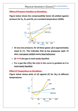Physical chemistry I (Gases) Dr Fateh Eltaboni
30
Effect of Pressure Variation on Deviations:
Figure below shows the compressibility factor (Z) plotted against
pressure for H2, N2 and CO2 at a constant temperature (300K)
 At very low pressure, for all these gases (Z) is approximately
equal to (1). This indicates that at low pressures (upto 10
atm), real gases exhibit nearly ideal behaviour.
 (Z <<<1) the gas is most easily liquefied.
 For a gas like (CO2) the (dip) in the curve is greatest as it is
most easily liquefied.
Effect of Temperature on Deviations:
Figure below shows plots of (Z) against (P) for (N2) at different
temperatures.
Dip
 