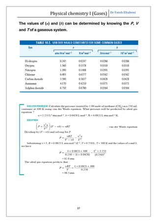 Physical chemistry I (Gases) Dr Fateh Eltaboni
37
The values of (a) and (b) can be determined by knowing the P, V
and T of a gaseous system.
 