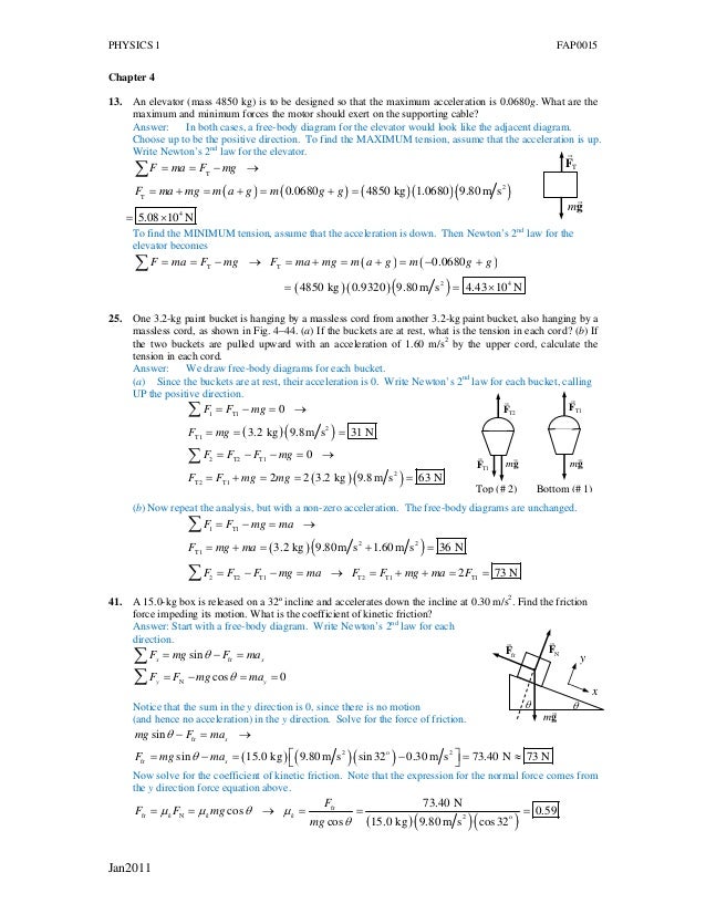 How Far Does The Car Gets With Initial Velocity How Far Does The Car Gets With Initial Velocity