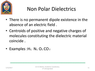 Dielectric and Magnetic Properties of materials,Polarizability ...