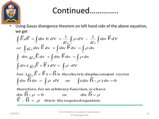 Continued…………..
• Using Gauss divergence theorem on left hand side of the above equation,
we get
1/11/2017
Dr A K Mishra, Academic Coordinator,
JIT Jahangirabad
14
equation.requiredtheisthisD.
Ddivor0-Ddiv
havewefunction,arbitraryanfor,therefore
0dv)-D(divordVdvDdiv
.ent vectordisplacemaelectrictheisD)P(
dVdV)P(
dvdvPdivdvEdiv
dvdvPdivdvEdiv
dVPdiv
1
-dV
1
dVEdiv.
vv
0
vv
0
v v
0
v
v vv
0
v0v0






















 
 
 








Ebut
Ediv
or
sdE
s v
 