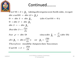 Continued………
1/11/2017
Dr A K Mishra, Academic Coordinator,
JIT Jahangirabad
20
t
D
JHCurl
becomeslawAmperemodifie
t
D
or)(div
D)(div
t
divsinceDdiv
t
-Jdiv
div-Jdiv
divJdiv0
)0HCurl(divdivJdiv0
)(JdivHcurldiv
getweside,bothondivergencetakingJH
JJ
j
J
J
J
J
J
dd
d
d
d
d
d
d




















Therefore
t
D
div
but
But
Curl


 