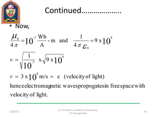 Continued………………..
• Now,
1/11/2017
Dr A K Mishra, Academic Coordinator,
JIT Jahangirabad
29
light.ofvelocity
withspacefreeinpropogateswavesneticelectromaghence
light)of(velocitycm/sx3
x9x
1
x9
4
1
andm-
A
Wb
4
10
10
10
1010
8
9
7-
9
0
7-0



v
v



 