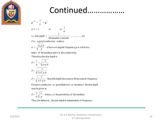 Continued………………
1/11/2017
Dr A K Mishra, Academic Coordinator,
JIT Jahangirabad
32
frequency.oftindependenisdepthskinthe,dielectricforThus,
medium.theofypermitivittheis,where
2
asgivenbemay
depthskintheinsulatorsordielectricgoodorconductorspoorFor
frequencyinincreasewithdecreasesdepthskinthus
f
1
f2
2
21
isdepthskintheTherefore,
ty.conductivitheisandmediumtheofindex
refractiveisfrequency,angulariswhere
2
haveweconductorsgooda
)1.(....................
constantnAttenuatio
1
depthskin.
1
xor1x
e
1
e
1-



























For
ei
e
x
 