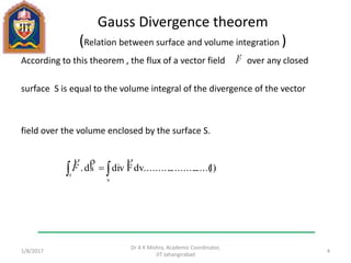 Gauss Divergence theorem
(Relation between surface and volume integration )
According to this theorem , the flux of a vector field over any closed
surface S is equal to the volume integral of the divergence of the vector
field over the volume enclosed by the surface S.
1/11/2017
Dr A K Mishra, Academic Coordinator,
JIT Jahangirabad
4
F

)1.....(....................dvFdivsd.
v
 

s
F
 