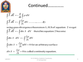 Continued……………
1/11/2017
Dr A K Mishra, Academic Coordinator,
JIT Jahangirabad
9
equation.continuitycalledis0
t
J
surfacearbitraryanfor0)dV
t
J(div
dV
t
-dVJdiv
become2equationretherefodVJdiv-sd.
getwe2equationofL.H.Sontheoremdivergencegaususing
2).........(..........dV
t
-sd.
dV
dt
d
-sd.
v
vv
v
v
v


























div
J
J
J
s
s
s



 
