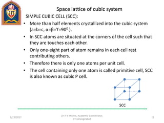 Space lattice of cubic system
SIMPLE CUBIC CELL (SCC):
• More than half elements crystallized into the cubic system
(a=b=c, α=β=ϒ=900 ).
• In SCC atoms are situated at the corners of the cell such that
they are touches each other.
• Only one-eight part of atom remains in each cell rest
contributing others.
• Therefore there is only one atoms per unit cell.
• The cell containing only one atom is called primitive cell, SCC
is also known as cubic P cell.
1/23/2017
Dr A K Mishra, Academic Coordinator,
JIT Jahangirabad
11
SCC
 