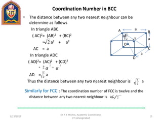 Coordination Number in BCC
• The distance between any two nearest neighbour can be
determine as follows
In triangle ABC
( AC)2= (AB)2 + (BC)2
= a2 + a2
AC = a
In triangle ADC
( AD)2= (AC)2 + (CD)2
=
AD = a
Thus the distance between any two nearest neighbour is a
Similarly for FCC : The coordination number of FCC is twelve and the
distance between any two nearest neighbour is a/
1/23/2017
Dr A K Mishra, Academic Coordinator,
JIT Jahangirabad
15
a
a
a
A B
C
D
O
a
2
3
2
a
2
2
3
2
3
2
aa
22
2 
 