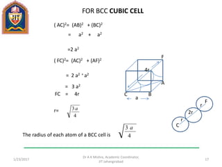 FOR BCC CUBIC CELL
1/23/2017
Dr A K Mishra, Academic Coordinator,
JIT Jahangirabad
17
4r
A
BC
F
a
r
2r
r
C
F
( AC)2= (AB)2 + (BC)2
= a2 + a2
=2 a2
( FC)2= (AC)2 + (AF)2
= 3 a2
= 2 a2 + a2
FC = 4r
r=
4
3 a
The radius of each atom of a BCC cell is 4
3 a
 