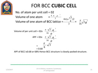 FOR BCC CUBIC CELL
1/23/2017
Dr A K Mishra, Academic Coordinator,
JIT Jahangirabad
21
No. of atom per unit cell = 02
Volume of one atom =
Volume of one atom of BCC lattice = =
3
4
3
r
3
2)
4
3
(4 a
a
3
3
16

Volume of per unit cell = 02x
APF = 02x
=
= 0.68
APF of BCC is0.68 or 68% Hence BCC structure is closely packed structure.
a
a3
3
16
3
3
8

a
a3
3
16
3
 