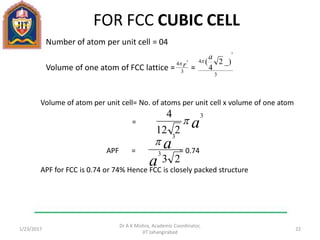 FOR FCC CUBIC CELL
Number of atom per unit cell = 04
Volume of one atom of FCC lattice = =
1/23/2017
Dr A K Mishra, Academic Coordinator,
JIT Jahangirabad
22
3
4
3
r
3
4 _)2
4
(
3
a
Volume of atom per unit cell= No. of atoms per unit cell x volume of one atom
=
APF = = 0.74
APF for FCC is 0.74 or 74% Hence FCC is closely packed structure
a
3
212
4

23
3
3
a
a
 