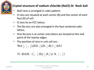 Crystal structure of sodium chloride (NaCl) Or Rock Salt
• NaCl ions is arranged in cubic pattern.
• Cl ions are situated at each corner (8) and the center of each
face (6) of cell.
• Cl ions lie on FCC lattice.
• The Na ions are also arranged in the face centered cubic
lattice.
• One Na ions is at center and others are located at the mid
point of the twelve edges.
• The position of ions in unit cell are :
Na;( , , ),(0,0, ),(0, ,0), ( ,0,0 )
Cl; (0,0,0) ( , ,0),( ,0, ),( 0, , )
1/23/2017
Dr A K Mishra, Academic Coordinator,
JIT Jahangirabad
24
2
1
2
1
2
1
2
1
2
1
2
1
2
1
2
1
2
1
2
1
2
1
2
1
 