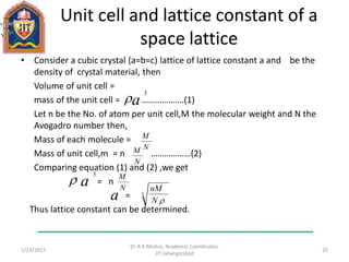 Unit cell and lattice constant of a
space lattice
• Consider a cubic crystal (a=b=c) lattice of lattice constant a and be the
density of crystal material, then
Volume of unit cell =
mass of the unit cell = ……………….(1)
Let n be the No. of atom per unit cell,M the molecular weight and N the
Avogadro number then,
Mass of each molecule =
Mass of unit cell,m = n ………………(2)
Comparing equation (1) and (2) ,we get
= n
=
Thus lattice constant can be determined.
1/23/2017
Dr A K Mishra, Academic Coordinator,
JIT Jahangirabad
25
a
3
N
M
N
M
 a
3
N
M
a 3
N
nM
 