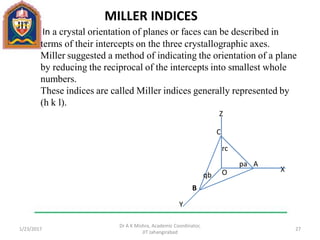 In a crystal orientation of planes or faces can be described in
terms of their intercepts on the three crystallographic axes.
Miller suggested a method of indicating the orientation of a plane
by reducing the reciprocal of the intercepts into smallest whole
numbers.
These indices are called Miller indices generally represented by
(h k l).
1/23/2017
Dr A K Mishra, Academic Coordinator,
JIT Jahangirabad
27
MILLER INDICES
X
Y
A
B
C
Z
pa
qb
rc
O
 
