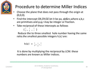 Procedure to determine Miller Indices
• Choose the plane that does not pass through the origin at
(0,0,0).
• Find the intercept OX,OY,OZ.let it be pa, qb&rc,where a,b,c
are primitives and p,q,r may be integer or fraction.
• Take reciprocal of these intercepts as follows
( , , )
Reduce the to three smallest hole number having the same
ratio.the smallest possible integers h,k,l are:
h:k:l = , ,
It is done by multiplying the reciprocal by LCM. these
numbers are known as Miller indices.
1/23/2017
Dr A K Mishra, Academic Coordinator,
JIT Jahangirabad
28
p
1
q
1
r
1
p
1
q
1
r
1
 