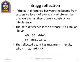 Bragg reflection
• If the path difference between the beams from
successive layers of atoms is a whole number
of wavelengths, then there is constructive
interference.
• The path difference is the distance (AB + BC )as
above:
AB = BC =dsinθ
(AB + BC) = 2dsinθ
• The reflected beam has maximum intensity
when 2dsinθ = nλ
1/23/2017
Dr A K Mishra, Academic Coordinator,
JIT Jahangirabad
40
 