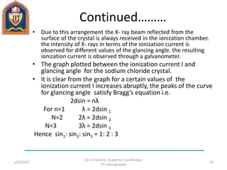 Continued………
• Due to this arrangement the X- ray beam reflected from the
surface of the crystal is always received in the ionization chamber.
the intensity of X- rays in terms of the ionization current is
observed for different values of the glancing angle. the resulting
ionization current is observed through a galvanometer.
• The graph plotted between the ionization current I and
glancing angle for the sodium chloride crystal.
• It is clear from the graph for a certain values of the
ionization current I increases abruptly, the peaks of the curve
for glancing angle satisfy Bragg’s equation i.e.
2dsin = nλ
For n=1 λ = 2dsin 1
N=2 2λ = 2dsin 2
N=3 3λ = 2dsin 3
Hence sin1: sin2: sin3 = 1: 2 : 3
1/23/2017
Dr A K Mishra, Academic Coordinator,
JIT Jahangirabad
43
 