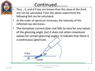 Continued………
• Thus , λ, and d if two are known then the value of the third
one can be calculated. From the above experiment the
following fact can be calculated.
• As the order of spectrum increases, the intensity of the
reflected rays decreases.
• The ionization current does not falls to zero for any values
of the glancing angle ,but it does not attain maximum
values for certain glancing angles. it indicate that there is
a continuous spectrum.
1/23/2017
Dr A K Mishra, Academic Coordinator,
JIT Jahangirabad 44

2
Crystal
X-Ray
 