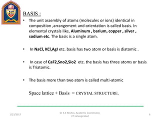BASIS :
• The unit assembly of atoms (molecules or ions) identical in
composition ,arrangement and orientation is called basis. In
elemental crystals like, Aluminum , barium, copper , silver ,
sodium etc. The basis is a single atom.
• In NaCl, KCl,AgI etc. basis has two atom or basis is diatomic .
• In case of CaF2,Sno2,Sio2 etc. the basis has three atoms or basis
is Triatomic.
• The basis more than two atom is called multi-atomic
• Space lattice + Basis = CRYSTAL STRUCTURE.
1/23/2017
Dr A K Mishra, Academic Coordinator,
JIT Jahangirabad
6
 