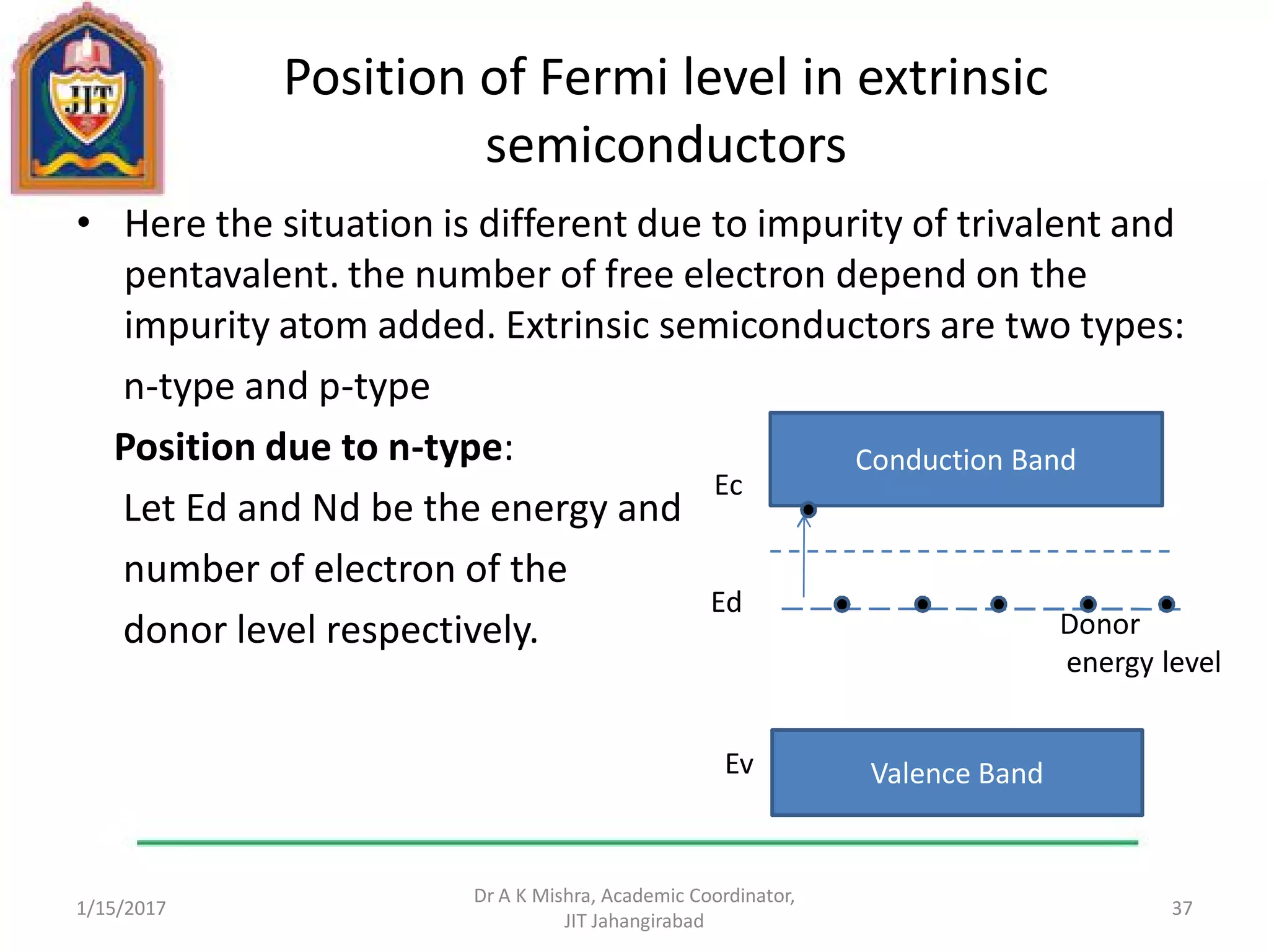 Position of Fermi level in extrinsic
semiconductors
• Here the situation is different due to impurity of trivalent and
pentavalent. the number of free electron depend on the
impurity atom added. Extrinsic semiconductors are two types:
n-type and p-type
Position due to n-type:
Let Ed and Nd be the energy and
number of electron of the
donor level respectively.
1/15/2017
Dr A K Mishra, Academic Coordinator,
JIT Jahangirabad
37
Valence Band
Donor
energy level
Conduction Band
Ed
Ec
Ev
 