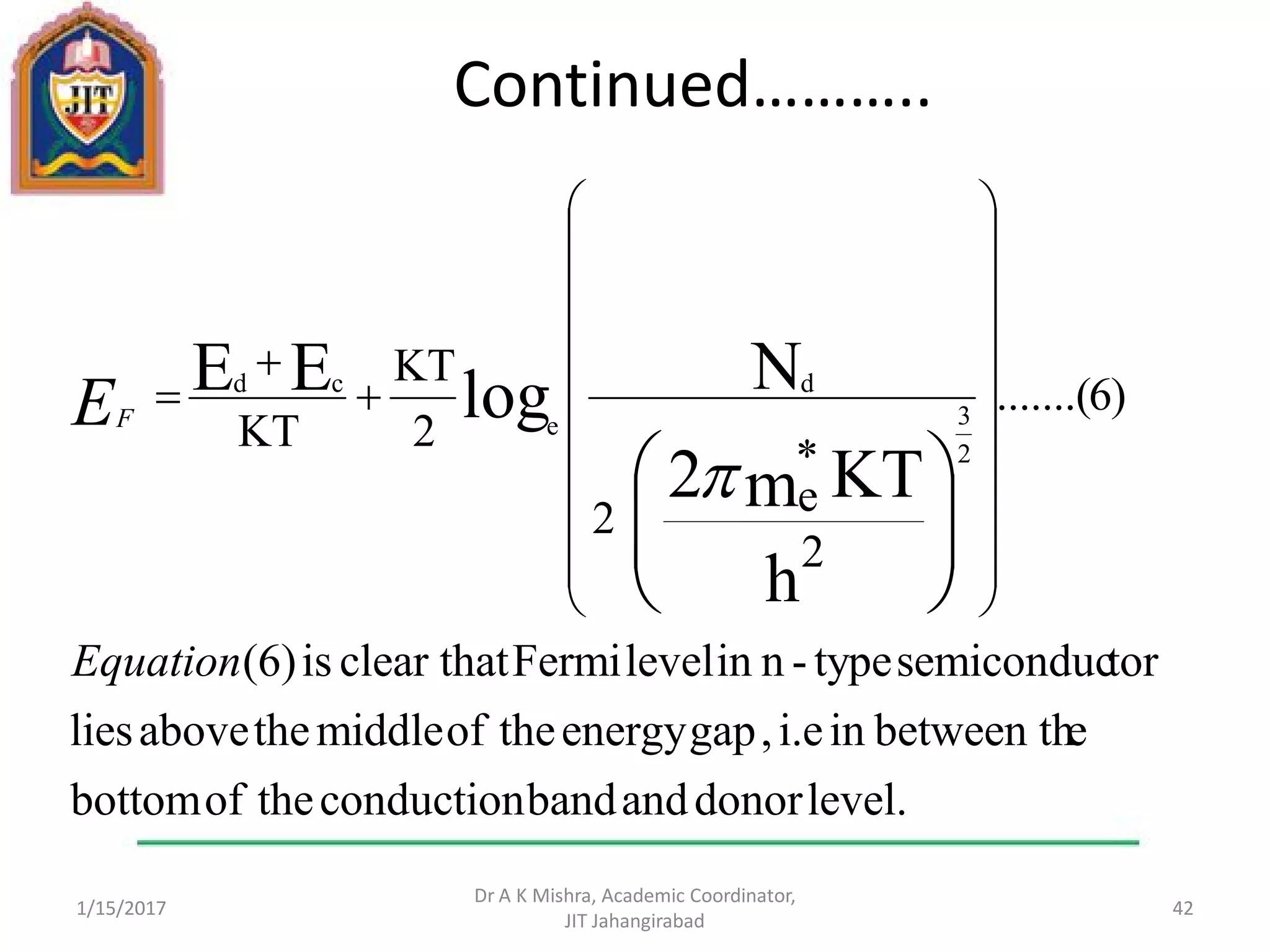 Continued………..
1/15/2017
Dr A K Mishra, Academic Coordinator,
JIT Jahangirabad
42
level.donorandbandconductiontheofbottom
ebetween thini.e,gapenergytheofmiddletheabovelies
torsemiconductype-ninlevelFermiclear thatis(6)
)6.......(
2
*
e2
2
KT
KT
h
KTm2
NlogEE
2
3
d
e
cd
Equation
EF




























 
 