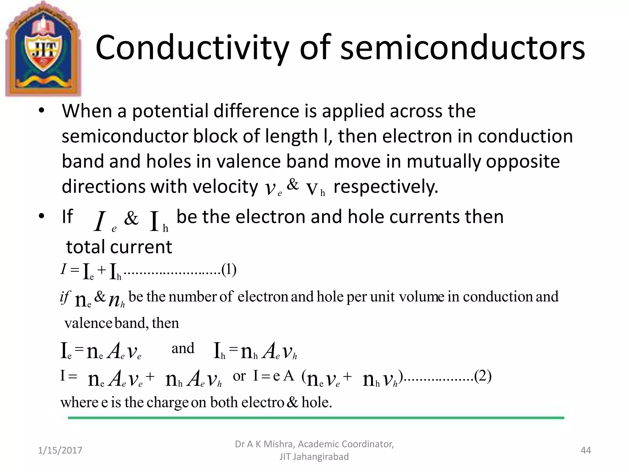 Conductivity of semiconductors
• When a potential difference is applied across the
semiconductor block of length l, then electron in conduction
band and holes in valence band move in mutually opposite
directions with velocity respectively.
• If be the electron and hole currents then
total current
1/15/2017
Dr A K Mishra, Academic Coordinator,
JIT Jahangirabad
44
vh
&ve
Ih
&I e
hole.&electrobothonchargetheisewhere
2).........().........(AeIorI
and
thenband,valence
andconductionineunit volumperholeandelectronofnumberthebe&
)1.....(....................
nnnn
nInI
n
II
hehe
hhee
e
he
vvvAvA
vAvA
n
heheee
heee
h
if
I



 