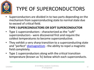 Superconductors and NANOTECHNOLOGY | PDF