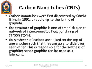 Superconductors and NANOTECHNOLOGY | PDF