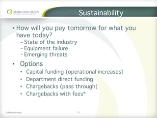 ©	Margolis	Healy	
Sustainability
•  How will you pay tomorrow for what you
have today?
- State of the industry
- Equipment failure
- Emerging threats
•  Options
•  Capital funding (operational increases)
•  Department direct funding
•  Chargebacks (pass through)
•  Chargebacks with fees*
17
 