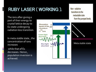 RUBY LASER ( WORKING ).
The ions after giving a
part of their energy to
crystal lattice decay to
E2 state undergoing
radiation less transition.
In meta stable state , the
concentration of ions
increases
while that of E1
decreases. Hence ,
population inversion is
achieved.
Meta stable state
 