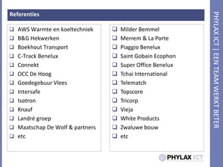 ReferentiesAWS Warmte en koeltechniekB&G HekwerkenBoekhout TransportC-Track BeneluxConnektOCC De HoogGoedegebuur VleesIntersafeIsotronKnaufLandré groepMaatschap De Wolf & partnersetcMilder Bemmel